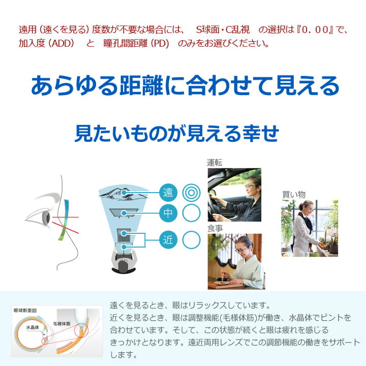 楽天市場】遠近両用メガネセット HOYA製 薄型遠近レンズ使用 