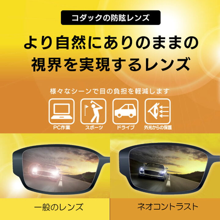 楽天市場】夜でも掛けられる ネオコントラスト 【度なし完成品セット 