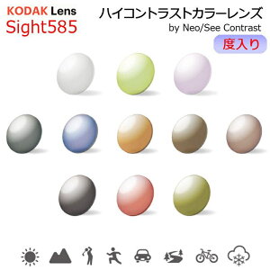 �������̃t���[���̃����Y���������}�I�yKodak�z�R�_�b�N Sight585 �T�C�g585 �n�C�R���g���X�g�����Y�y�x����z�x���@ῂ����΍�@�h῁@�������� UV�@�ʏ�J�[�u�@�n�C�J�[�u�Ή��ykodak Neo