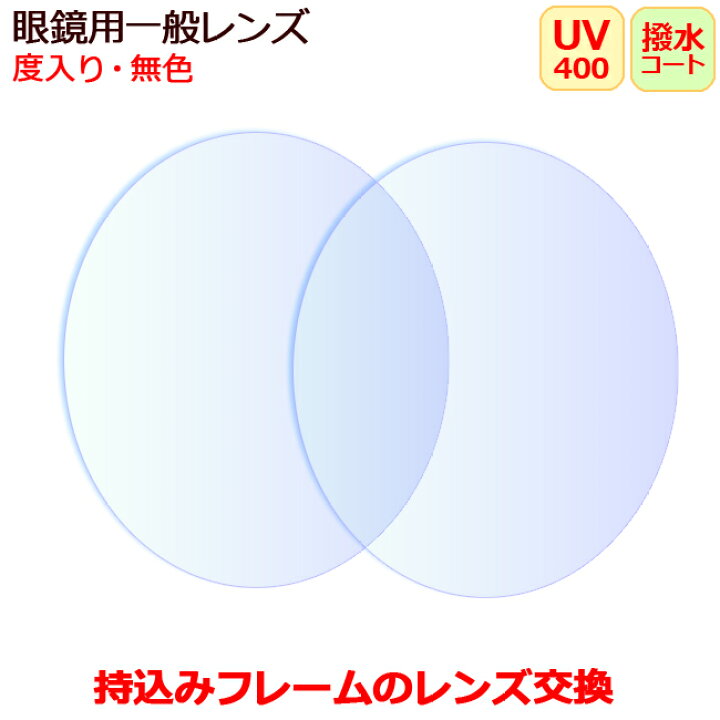 楽天市場】持ち込みフレームのレンズ交換 おまかせ 度入り 眼鏡レンズ  