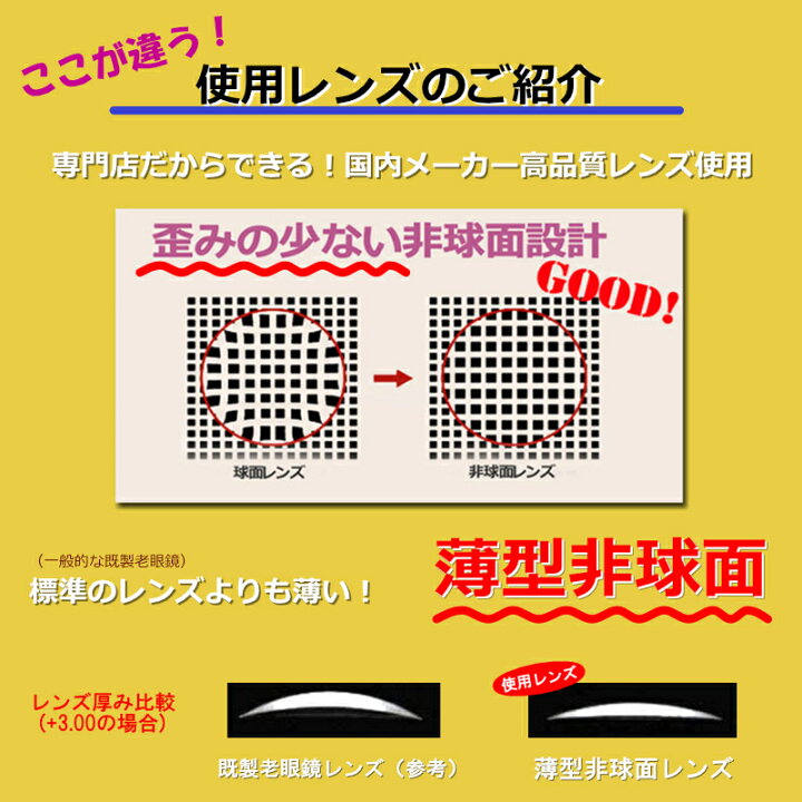 楽天市場 かんたん注文 セミオーダー老眼鏡 ビスロ V 4376 オーバル hoya薄型非球面レンズ使用 度付き 眼鏡 青色光ブルーライトカット 紫外線uvカット リーディンググラス シニアメガネ メガネプロサイトyou 楽天市場 かんたん注文 セミオーダー老眼鏡 ビスロ V 4376 オーバル hoya薄型非球面レンズ使用 度付き 眼鏡 青色光ブルーライトカット 紫外線uvカット リーディンググラス シニアメガネ メガネプロサイトyou