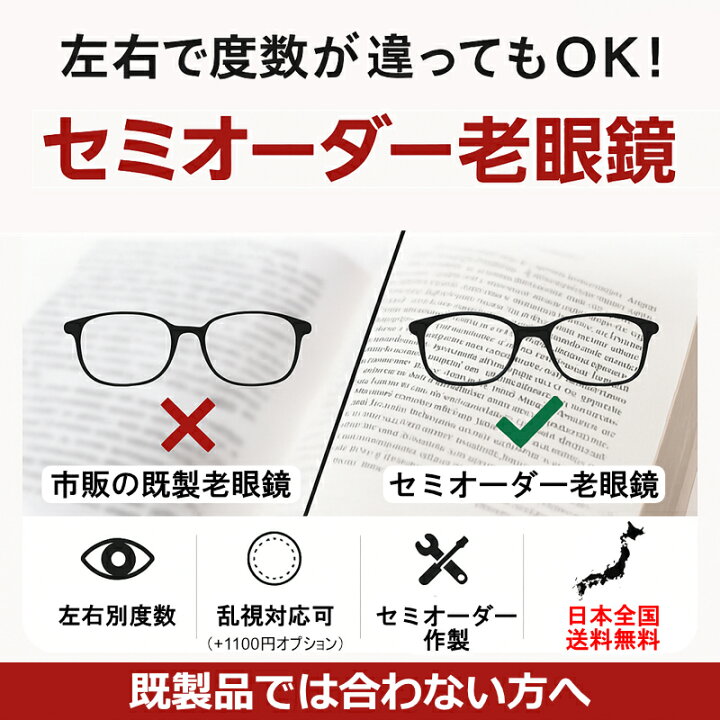 楽天市場】かんたん注文♪ セミオーダー老眼鏡 レイバン RB5386D 2000