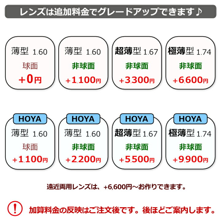 楽天市場】レンズつき モンクレール メガネ ML5184-D 052 ブラウンデミ  