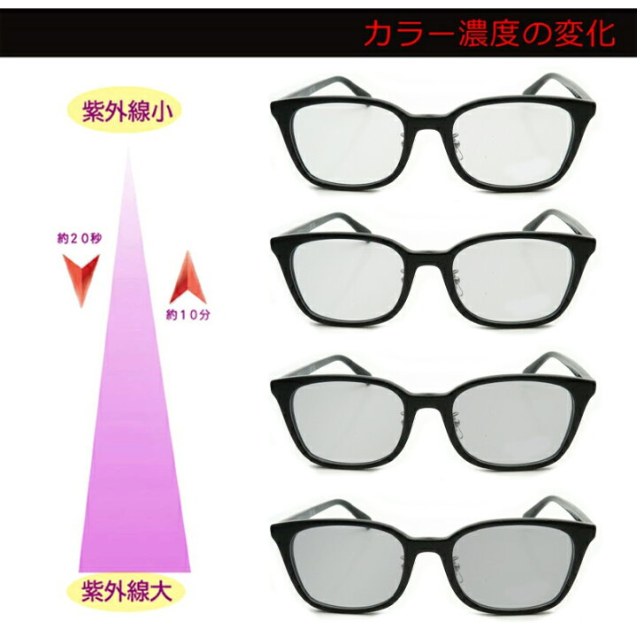 楽天市場】光に当たると色が変わる！ 調光サングラスセット Ray-Ban 