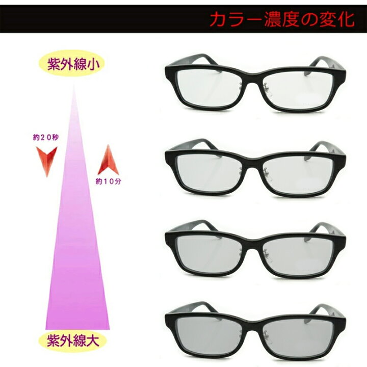 楽天市場】調光サングラスセット 光に当たると色が変わる！ Ray-Ban 