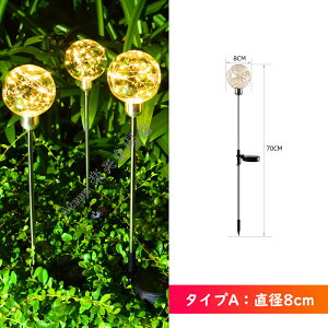 yV1ʓ܁ y2Zbgz\[[ LED[d  ߍݎ C~l[VCg \[[Cg O ߍ K[hCg Lv Cg zpl[d \[[Cg 