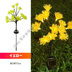 y2Zbgz\[[ LED[d  ߍݎ C~l[VCg \[[Cg O ߍ K[hCg Lv Cg ̉ zpl[d \[[Cg t[ 
