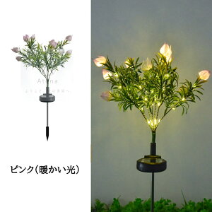 yV1ʓ܁y2{ZbgzO \[[Cg  K[fCg ߍݎ h   Y zpl[d _/ dC[ tȒP LED\[[Cg 