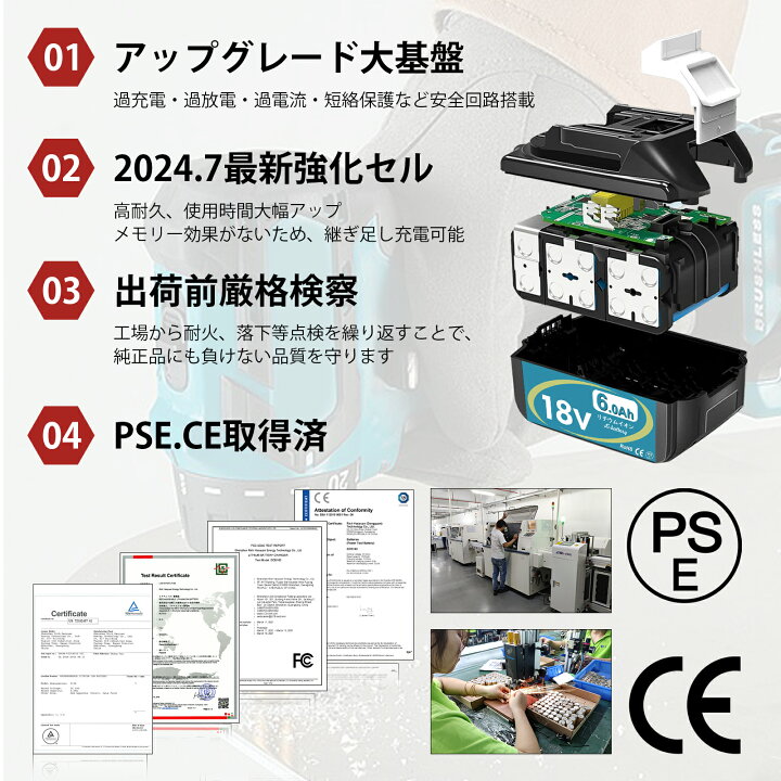 楽天市場】「数量限定！」バッテリー収納ケース マキタバッテリー40V 