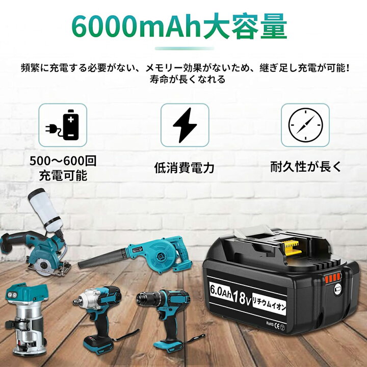 楽天市場】【どこでもOKEY!】剪定バサミ 電動 電動剪定バサミ 電動 