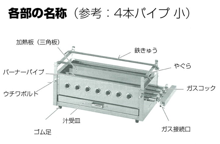 楽天市場】SA18-0四本パイプ焼台 (大) LPガス【焼き鳥の焼き台 焼き器 