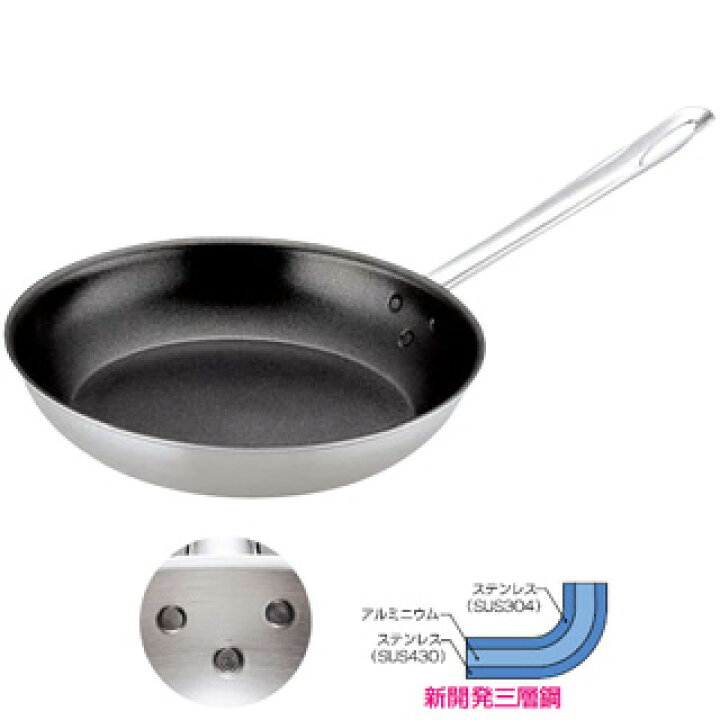 楽天市場】トリノ フライパン 33cm(内面フッ素加工)【 ih フライパン 