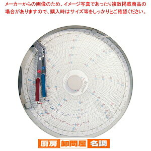 xL^v 낭N KC10-WM 32pyxv pxv p xv  v    Ɩpz
