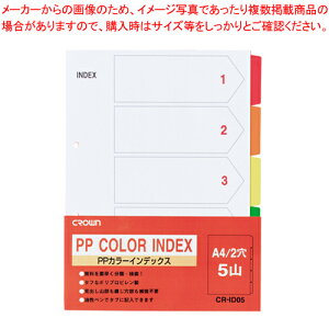 NEPPJ[CfbNX CR-ID-05 1yPP CfbNX t@CO t@C[zyC`[z