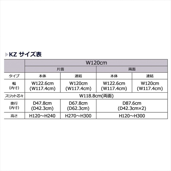 楽天市場】【まとめ買い10個セット品】KZ片面ボードタイプ W120cm 連結
