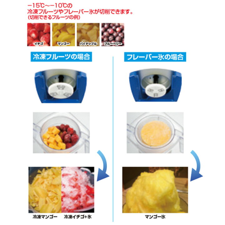 ヤ取】≪W865ジ≫ 通電OK 中部コーポレーション 業務用かき氷機 