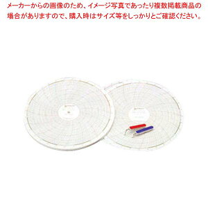 y܂Ƃߔ10Zbgiz xL^v 낭NppiZbg CP101-W(8p)y~[فz