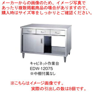 VR[ SINKO 䗼EDW-15075 1500×750×800 y@llpizy[J[/㕥ϕszyƃe[u Ɩp Ƒ XeX Lb`  Lb`Ƒ diy e[u 