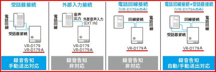 楽天市場】タカコム VR-D179A 通話録音装置【電話回線接続対応】電話 