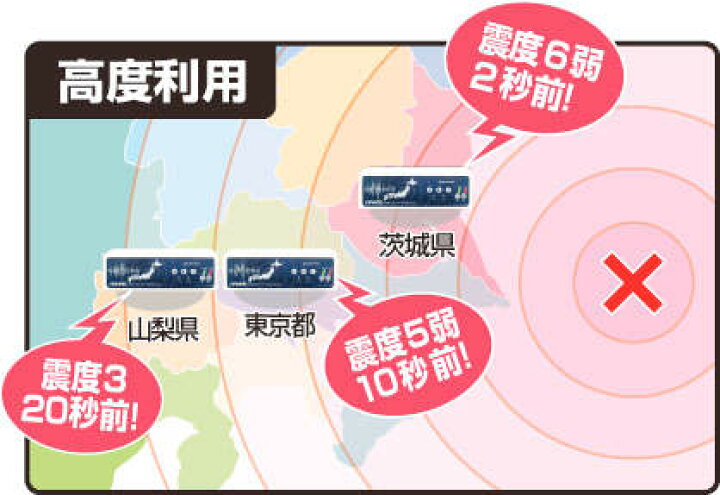 緊急地震速報サービス 年額使用料(1年)※受信機は別売りです。ライオン事務器,LION事務器 meidentsu shop 緊急地震速報サービス 年額使用料(1年)※受信機は別売りです。ライオン事務器,LION事務器