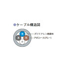 倉茂電工 QKEK カッド形 屋内線 0.5mm 2P 200m カッド線 カット線 Telephone Cable