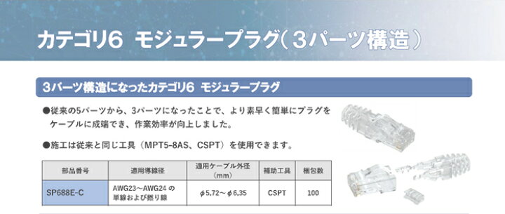 楽天市場】パンドウイット カテゴリ6 UTPモジュラープラグ 3パーツ構造  
