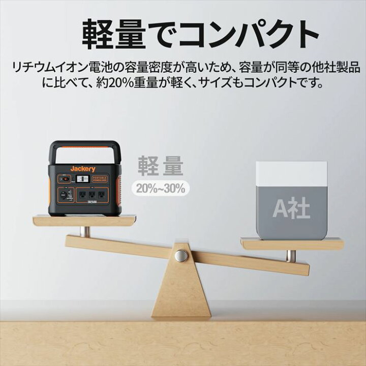 楽天市場】Jackery ポータブル電源 1000 278400mAh 1002Whの大容量  