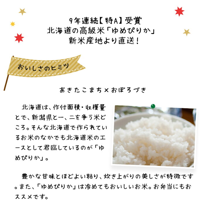 楽天市場】＼300円OFFクーポン発行中♪／【出荷中】ゆめぴりか【玄米 