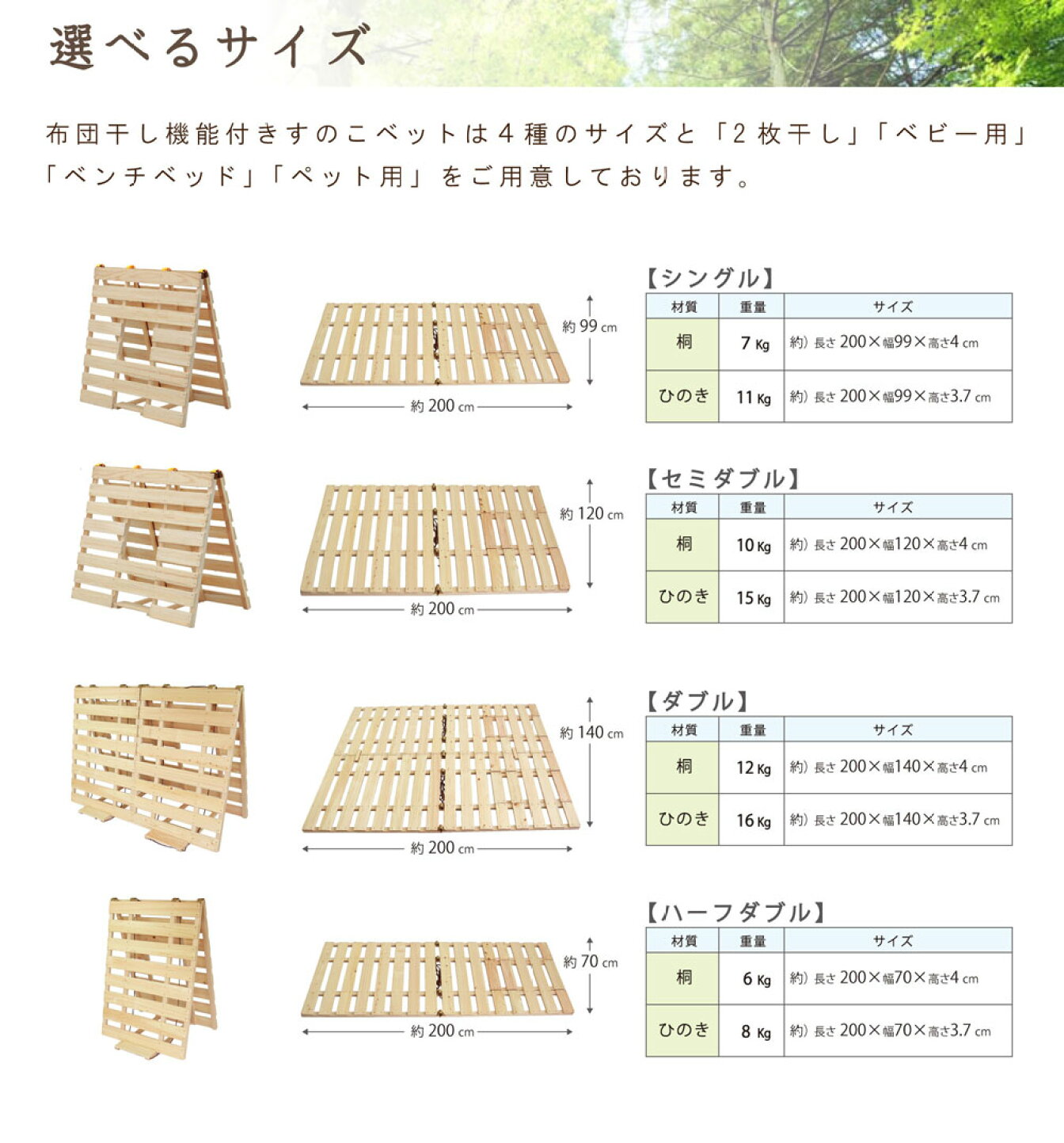 楽天市場 | 木の香 日光那須 - 安心の国産木工品を安心価格で