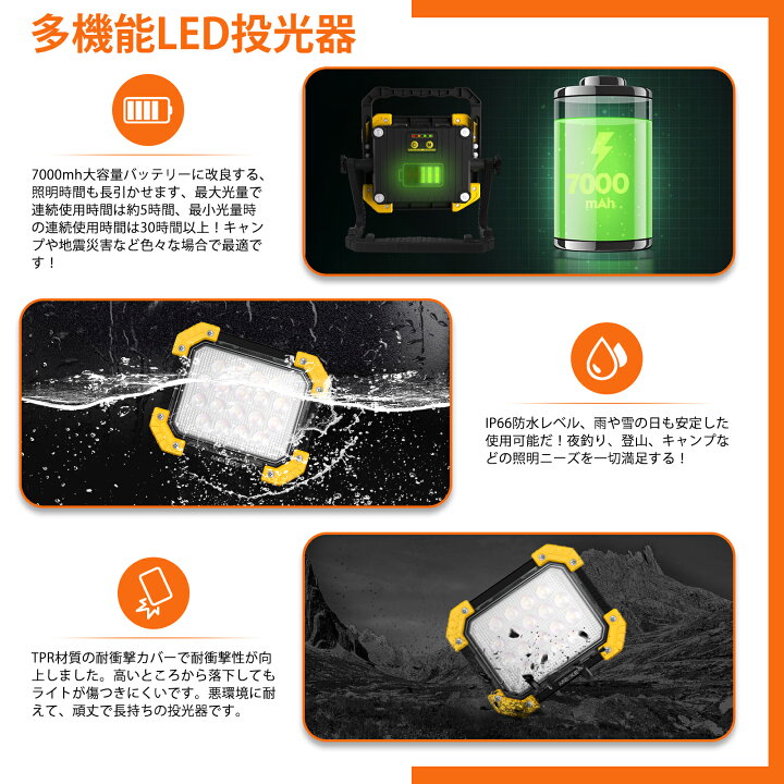 楽天市場】MEIKEE 投光器 作業用ライト 7.4v 7000mAh（14000mAh 