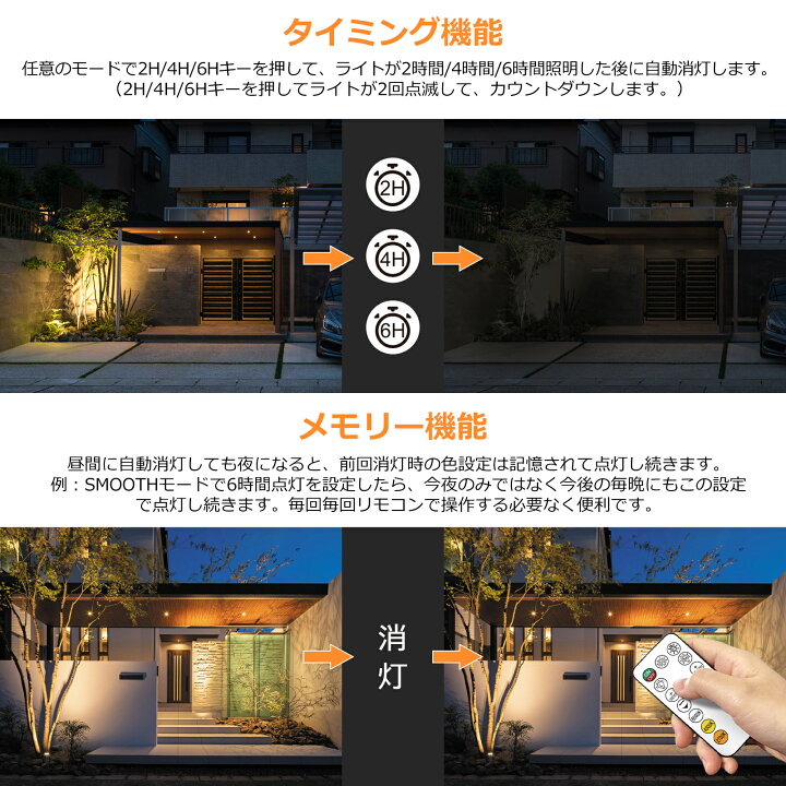 楽天市場】リモコン操作 MEIKEE ガーデンライト ソーラー 6灯 ソーラー 