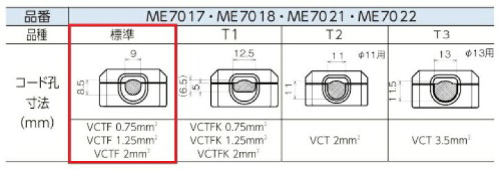楽天市場】【公式】明工社 ME7017 15A 125V 接地L形プラグ（丸形コード 