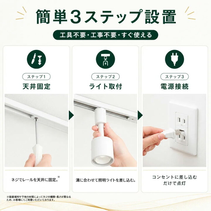 楽天市場】【楽天1位】ダクトレール コンセント 0.5m 1m 1.5m 
