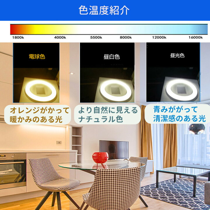 楽天市場】led蛍光灯 丸型 30形+32形セット 丸形蛍光灯32形+30形 LED 