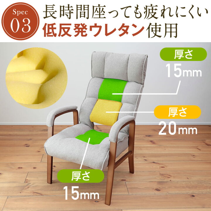 楽天市場】腰の神様がくれた高座椅子 LHXZ1-マルク | 腰神 【CHAIR 