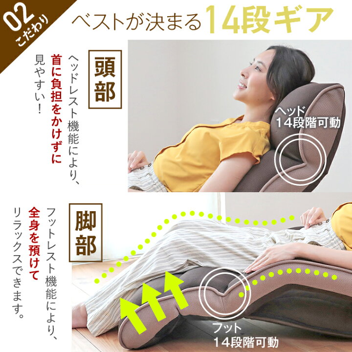 楽天市場】【5%OFFクーポン！7/4 20:00〜7/11 1:59迄】腰の神様がくれ 