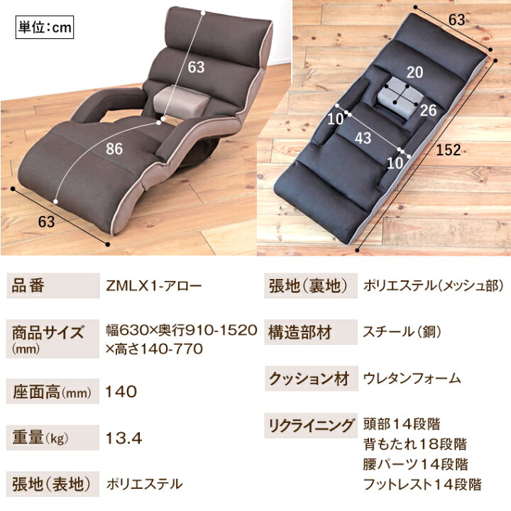 楽天市場】【5%OFFクーポン！7/4 20:00〜7/11 1:59迄】腰の神様がくれ 