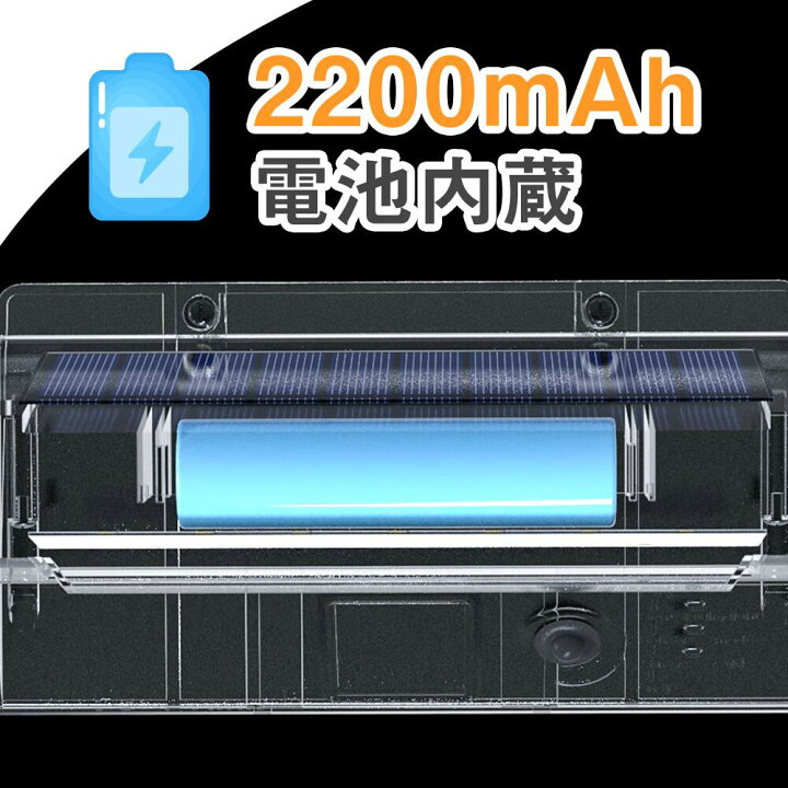 人感 センサーライト 明るい 玄関灯 駐車場 首振りライトHOU 自動点灯 角度調整OK LED ソーラーライト 屋外 防水 並行輸入品 送料無料 定形外 20灯 照明 防犯 並行輸入品 送料無料 定形外 ソーラーライト 屋外 防水 玄関灯 駐車場 首振りライトHOU 20灯 照明 防犯 人感 センサーライト 明るい 自動点灯 角度調整OK LED