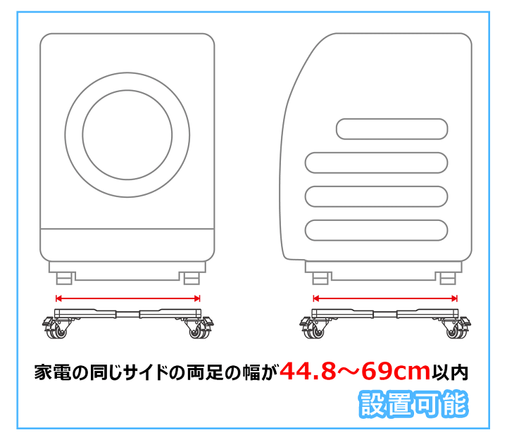 楽天市場】【マラソン期間限定10倍P付】 洗濯機 台 洗濯機パン