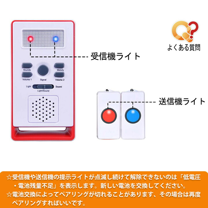 楽天市場】【100円クーポン券付】 呼び出しベル 介護用 呼び鈴 