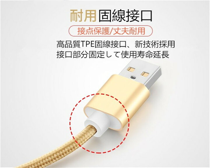 楽天市場】USB Type-Cケーブル Type-C 充電器 長さ0.25/0.5/1/1.5m 高速充電 データ転送ケーブル Android  Galaxy Xperia AQUOS HUAWEIケーブル : 明誠ショップ