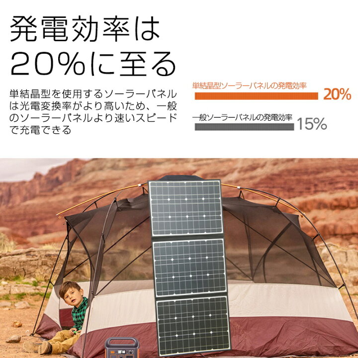 楽天市場】ソーラーパネル ソーラーチャージャー 100W 3枚 折りたたみ 