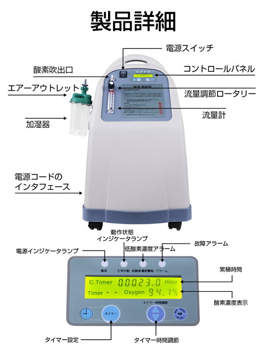酸素濃縮器 酸素発生器 家庭用 モレキュラーシーブ オイルフリーコンプレッサー 5L大流量 酸素吸入 知能タイマー 低作動音 93%±3%高濃度 多重濾過 PSA式 調節可 故障アラーム
