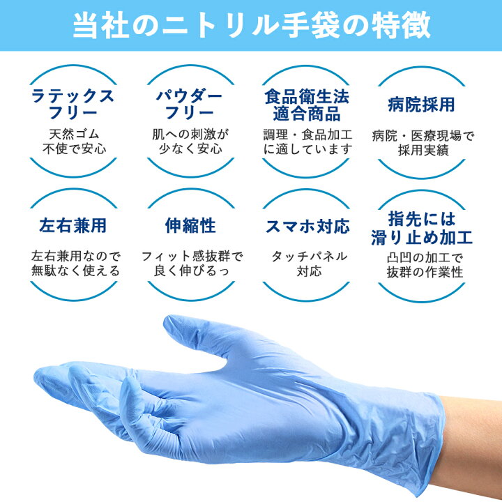 楽天市場】＼P6倍／ 【楽天30冠獲得☆レビュー4,000件】 ニトリル手袋  