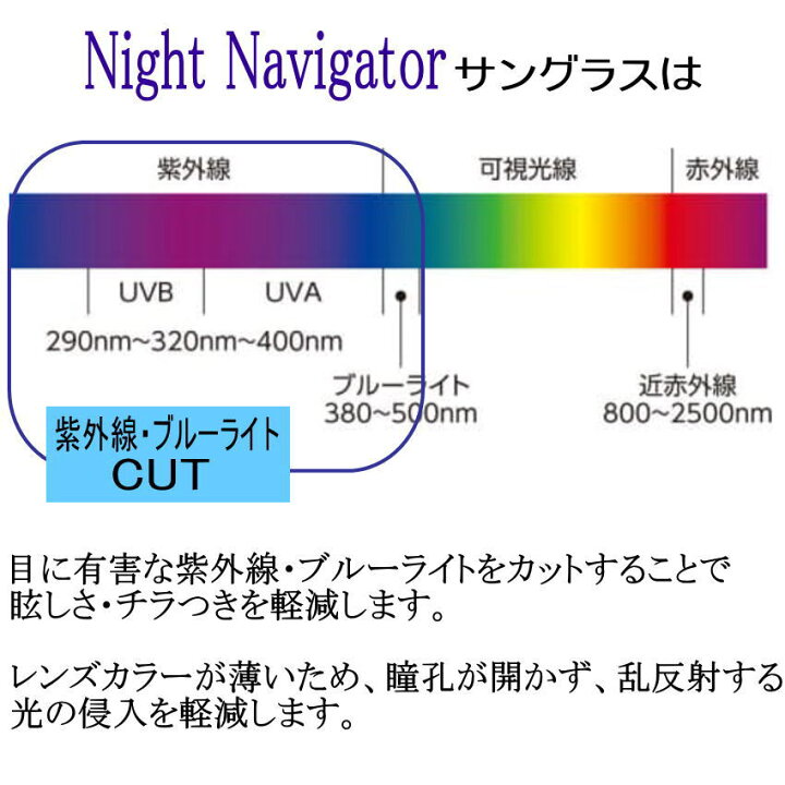 楽天市場 ブルーライトカット 夜の運転 黄色いレンズのサングラス 夜の運転まぶしさ対策 紫外線カットaw 1 白内障手術後 白内障予防にも最適 メンズナイトナビゲーターサングラス夜のドライブに Eye Me