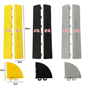 【全店商品12％OFF】エッジ コーナー クッションフロアエッジ ガレージマットエッジ ガレージタイルエッジ ガレージエッジ バイク ガレージ マット 床 フロア タイル 車 バイク 駐車場 自宅 屋外