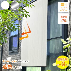  ՔM ډB TVF[h 90×120cm 90×180cm tbNt OJbg UV΍ Ռ O  x_ ȃGl ߖ ߓd ^[v n Vv {  l zCg