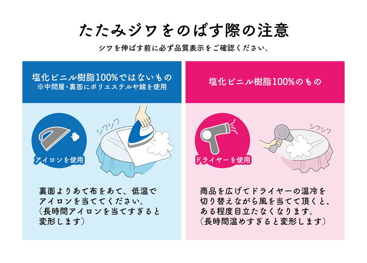 楽天市場】反売り 透明 テーブルクロス ベタつき防止 静電気防止 抗菌 