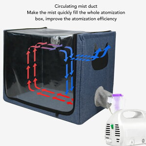 ܂ݎ ybg hC[ P[X 60cm*40cm*46cm L[obO L  p ybg C V[オ Cオ P ʋCǂ gѕ֗ gxobO P