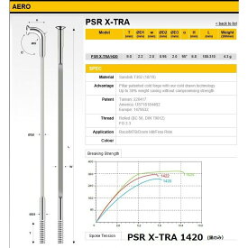 Pillar PSR-X-TRA1420　黒のみ　/　ピラー　スポーク